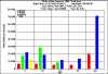totalarea2000.gif (6096 bytes)