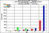 volume2000.gif (5041 bytes)