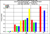 density2050.gif (6046 bytes)