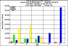 totalarea2050.gif (6051 bytes)