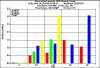 density2100.gif (6045 bytes)