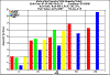 diameter2100.gif (8115 bytes)