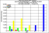 totalarea2100.gif (7210 bytes)